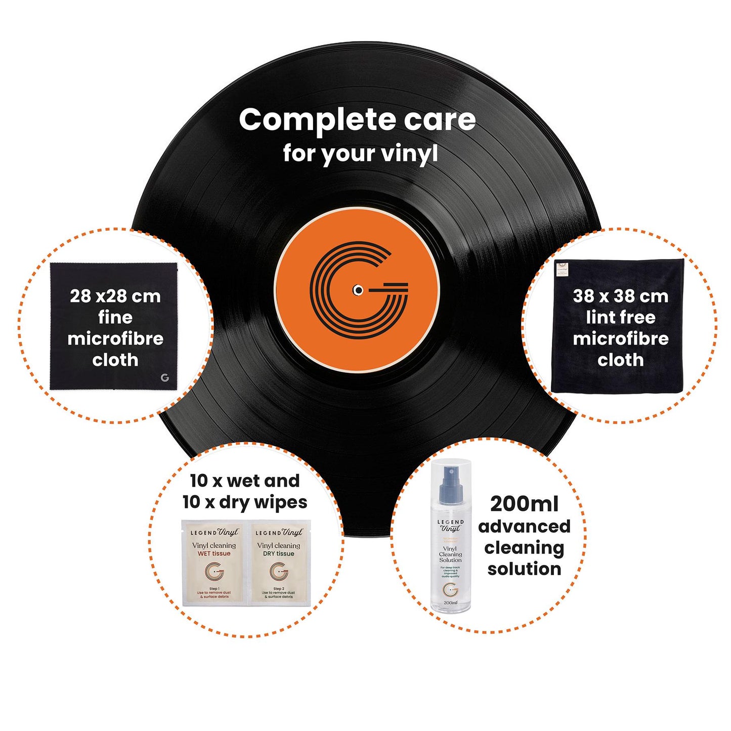 Vinyl Record Cleaning Kit - Anti-Static LP Cleaner, Vinyl Care Set, Turntable Maintenance, Record Brush & Cleaning Solution